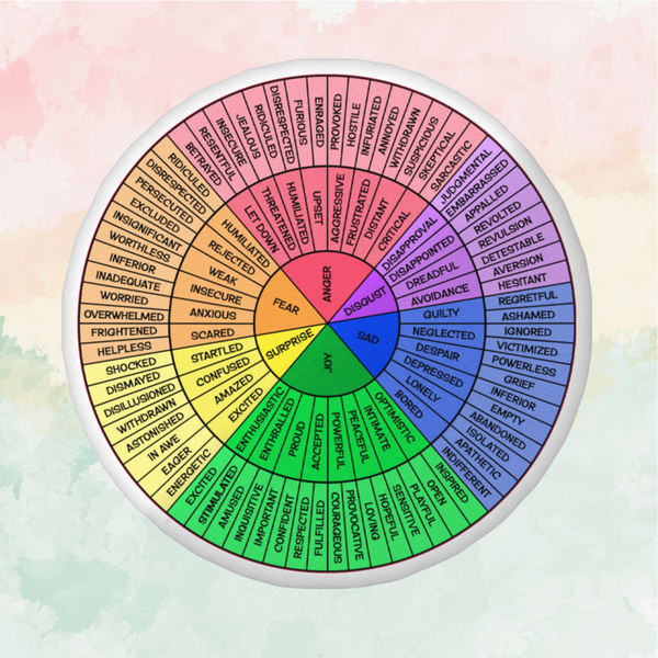 Feelings Wheel Pillow / Emotions Wheel Round Pillow / Therapist Gift / Color Wheel Of Emotions / DBT Therapy Tools / Emotional Wheel Chart