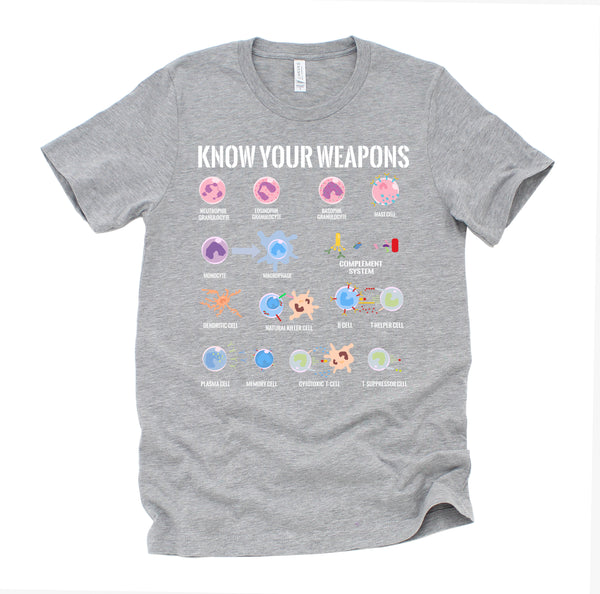 Immune System Cells Tshirt, Microbiology Shirt, Know Your Weapon T Shirt, Funny Biology Gift Unisex T-Shirt XS-4XL