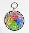 Feelings Wheel Keychain 2 1/2" or 3 1/2" / Acrylic Emotions Wheel Key Chain / Self Care Keychain / Therapist Gift / Stocking Stuffer